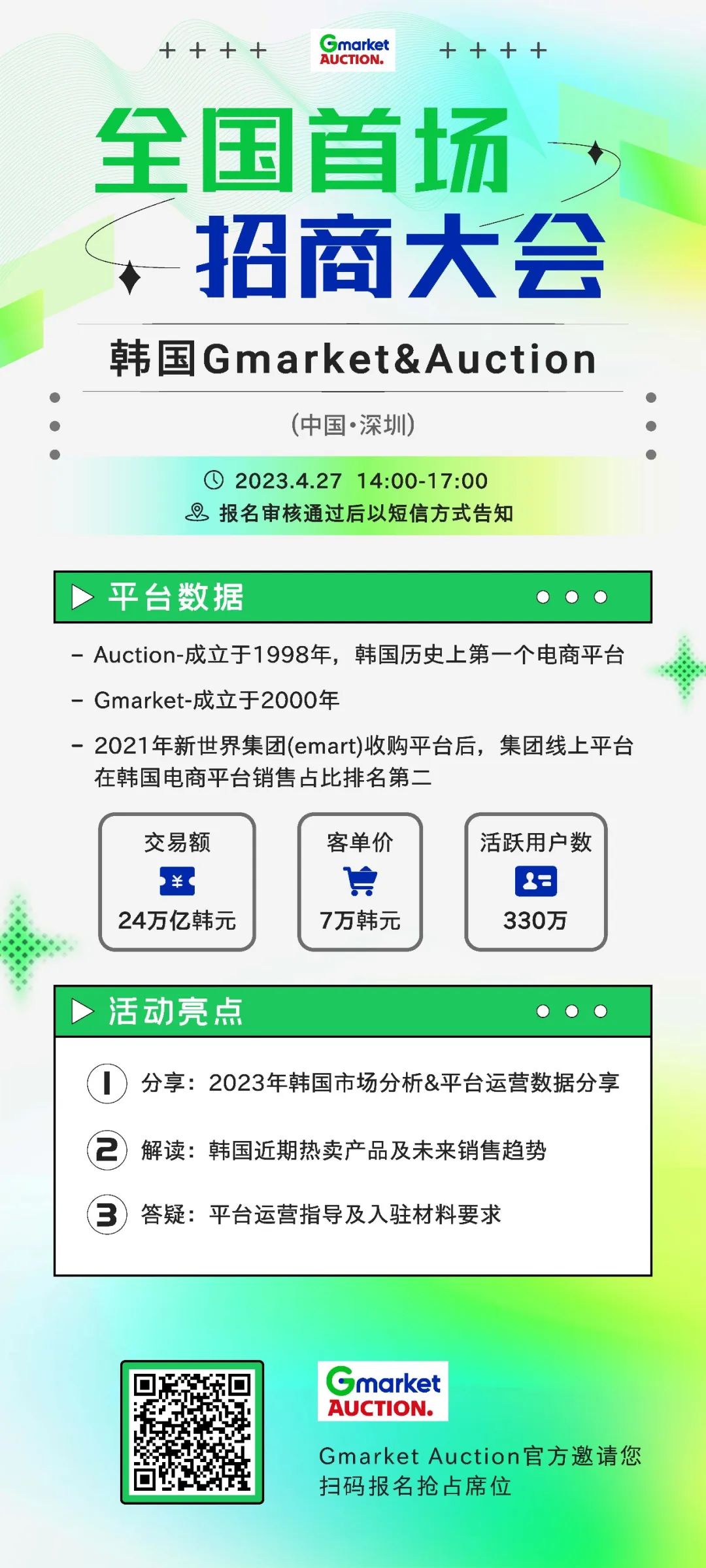 2023年 | 韩国平台Gmarket&Auction全国首场招商会4月27日深圳开启！ 无效 第1张